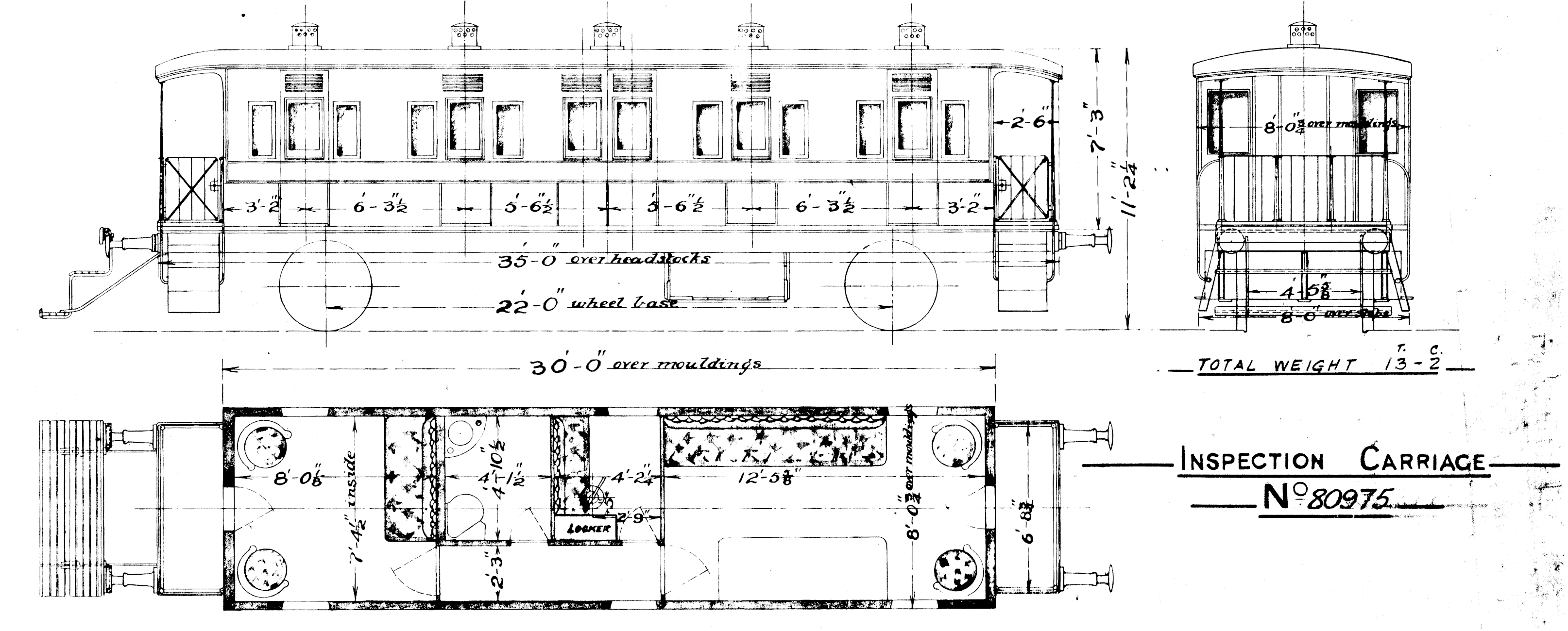 Q2