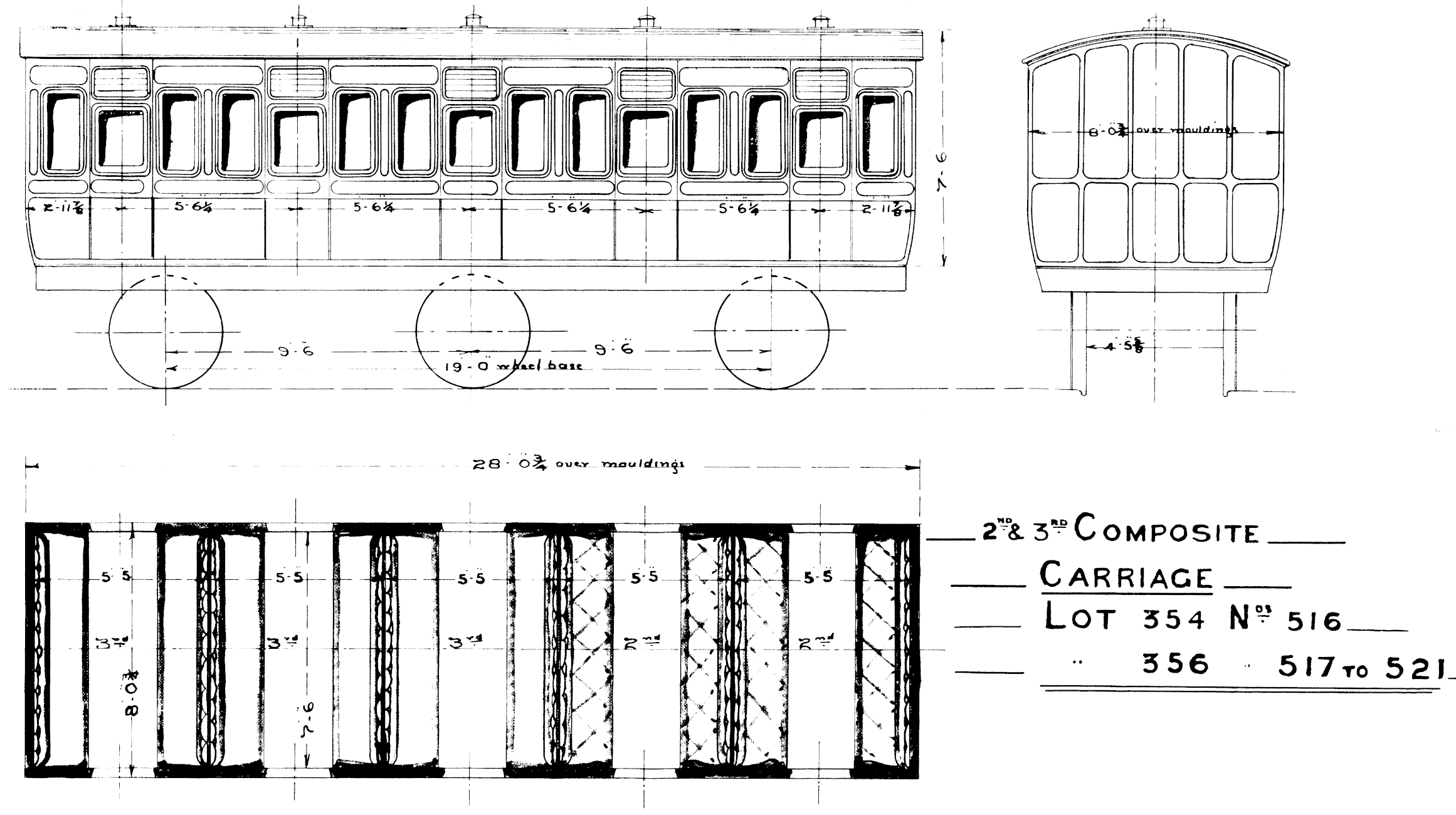 Ux2